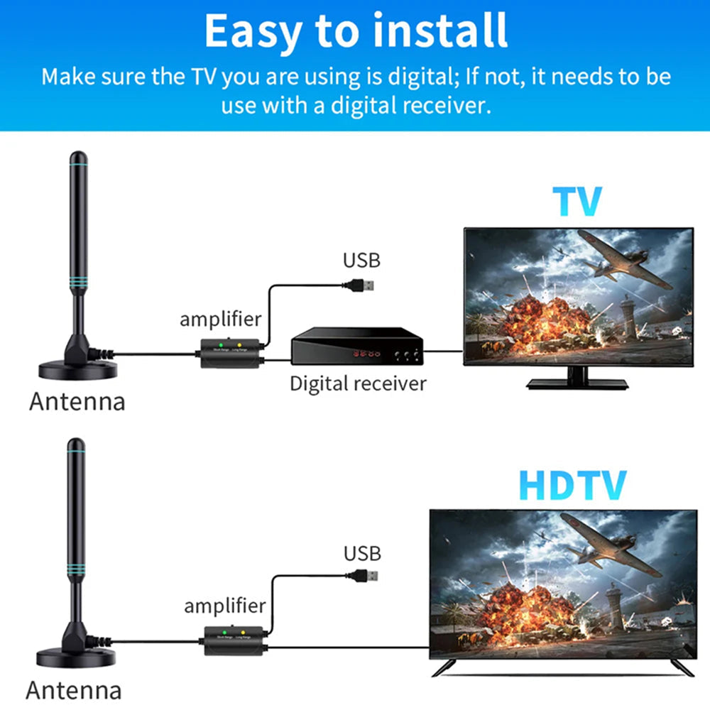 SygNarci Amplified Indoor TV Aerial 4K UHD 30dB Amplifier UK