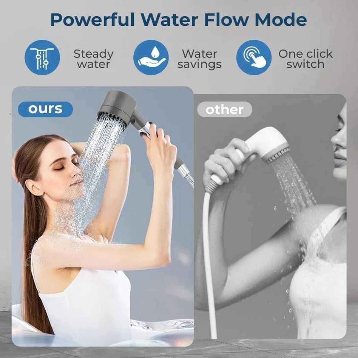PurryAqua High-Pressure Filtered Shower Head