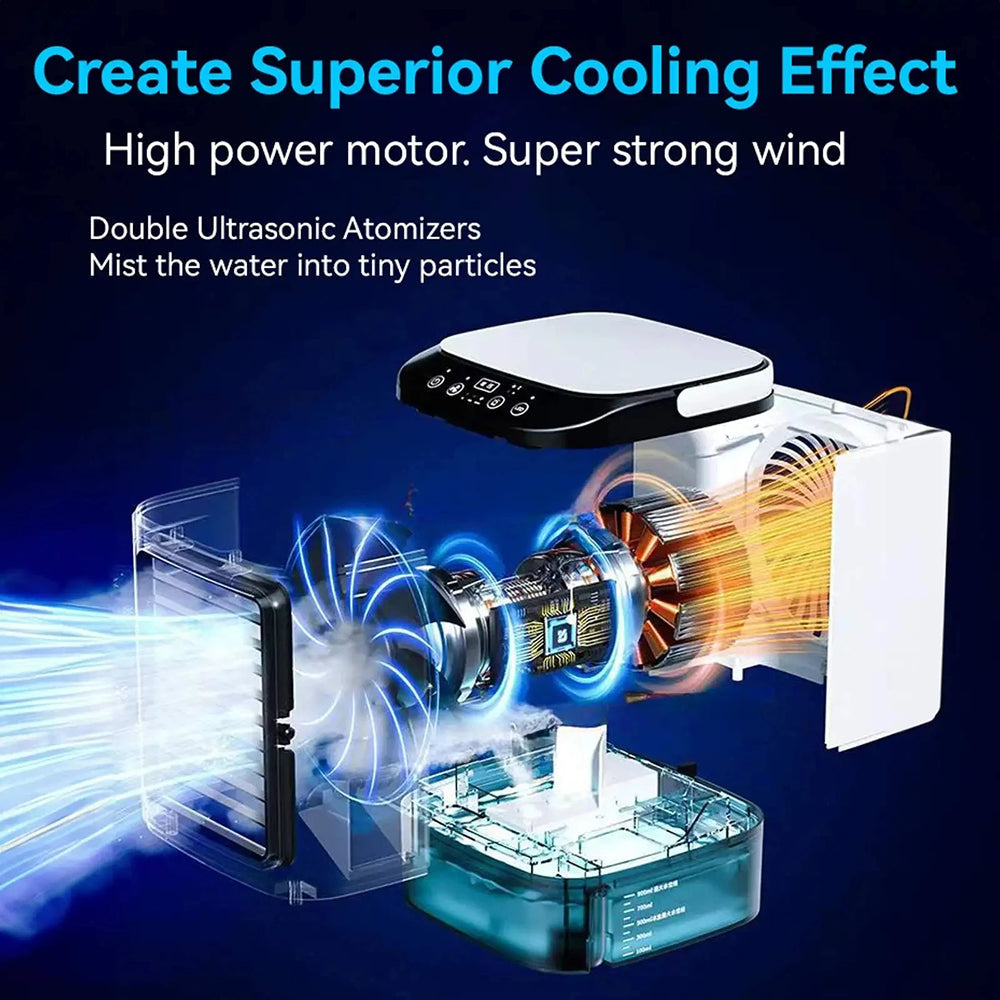GlaciVyex Portable Air Conditioner & Humidifier UK