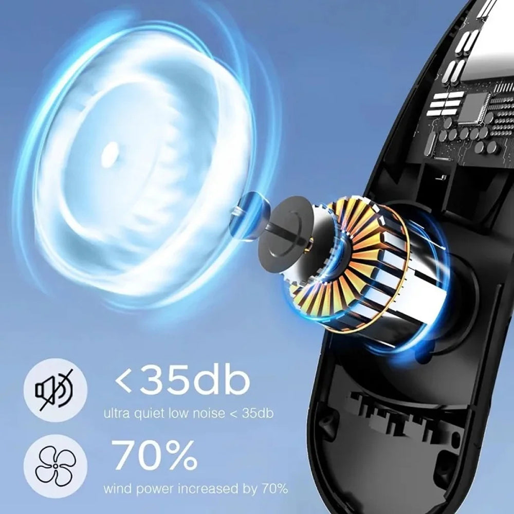 NeckyKool Bladeless Wearable Neck Fan with 360° Airflow