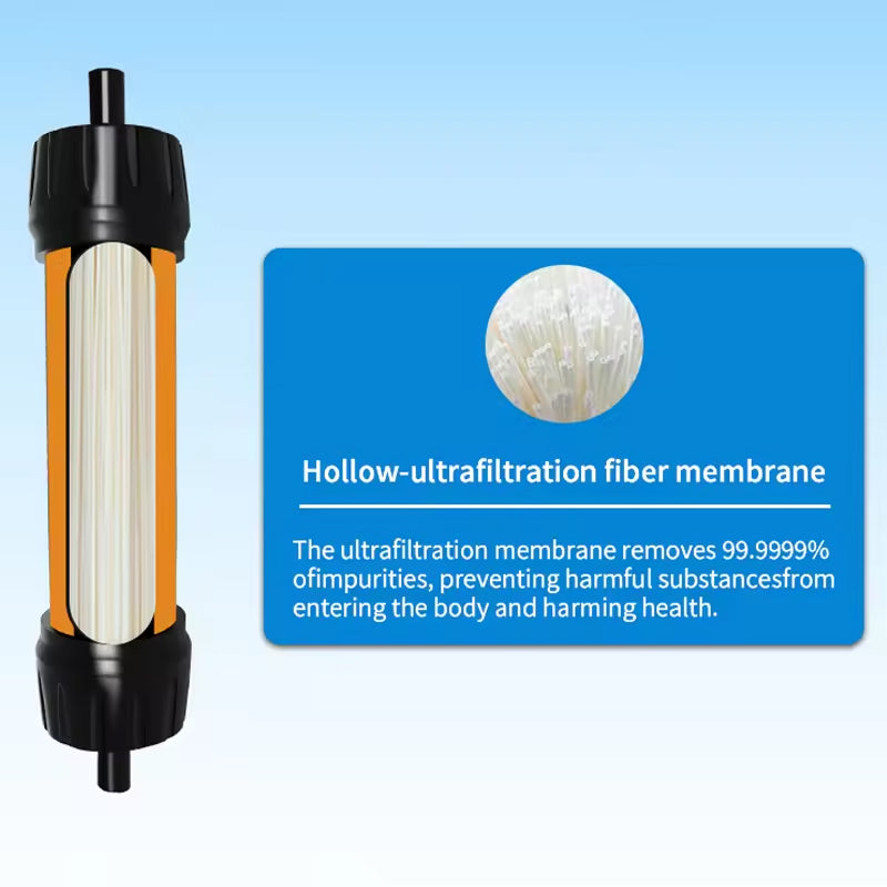 AquaZipo Portable 0.01 Micron Water Filter Straw for Hiking & Camping
