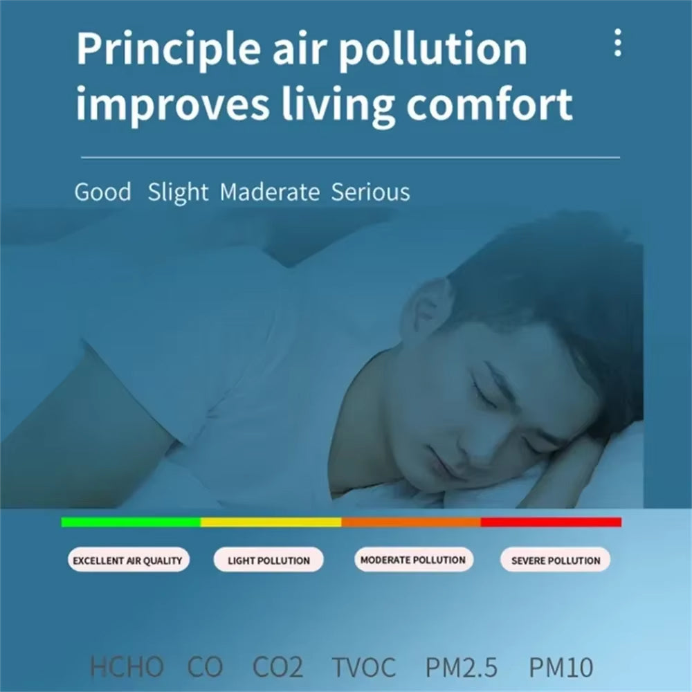 BreaEzvi 6-in-1 Indoor Air Quality Monitor with Real-Time CO2 Sensing