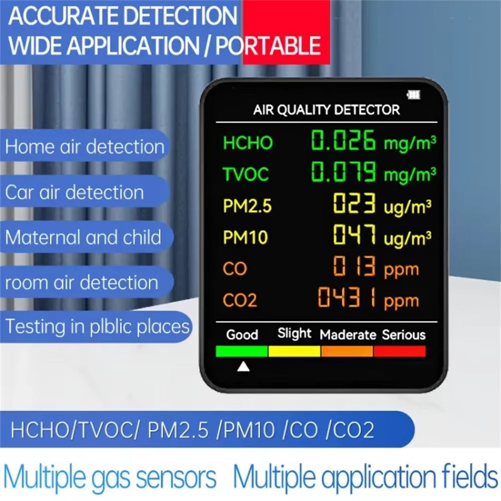 BreaEzvi 6-in-1 Indoor Air Quality Monitor with Real-Time CO2 Sensing