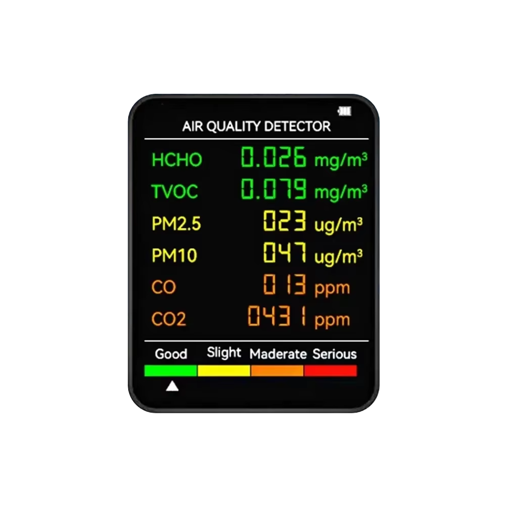 BreaEzvi 6-in-1 Indoor Air Quality Monitor with Real-Time CO2 Sensing