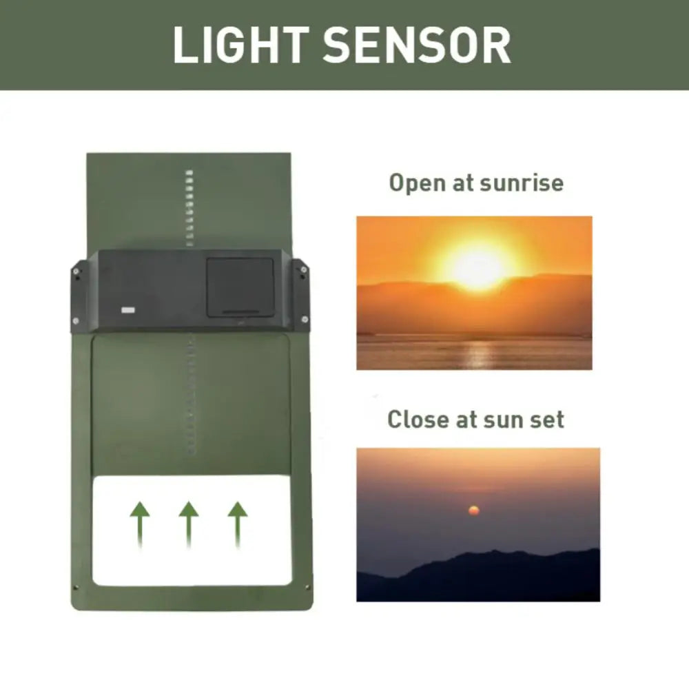 DuskiDeni Automatic Chicken Coop Door with Light Sensor