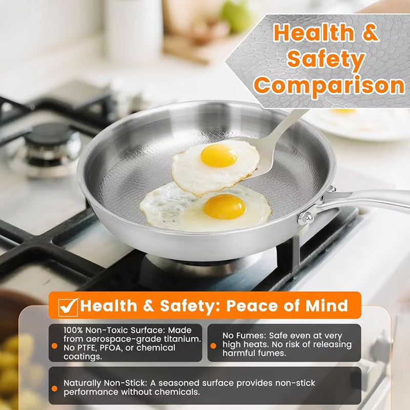 Crisporia Professional Titanium Non-Stick Frying Pan UK