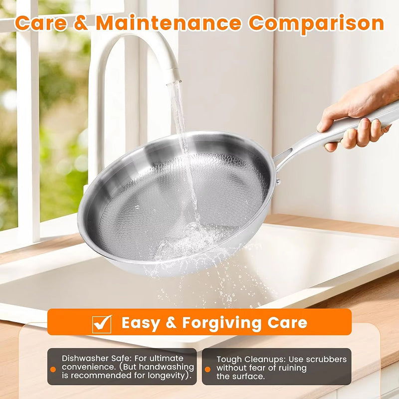 Crisporia Professional Titanium Non-Stick Frying Pan UK