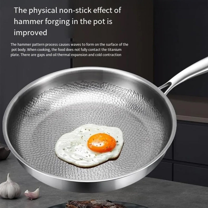 Crisporia Professional Titanium Non-Stick Frying Pan UK