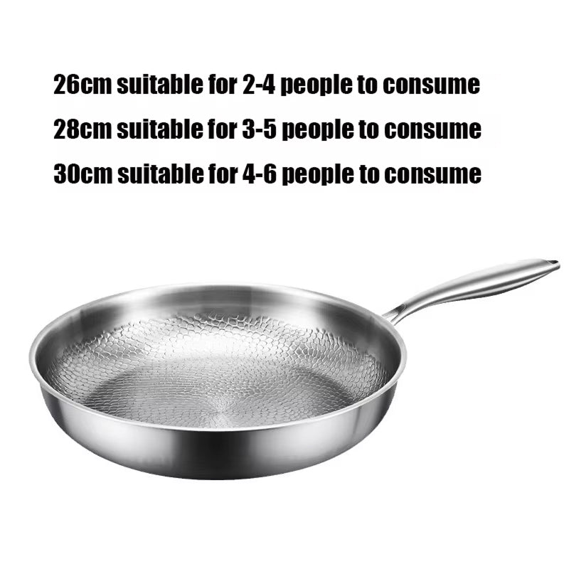 Crisporia Professional Titanium Non-Stick Frying Pan UK