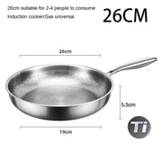 Crisporia Professional Titanium Non-Stick Frying Pan UK