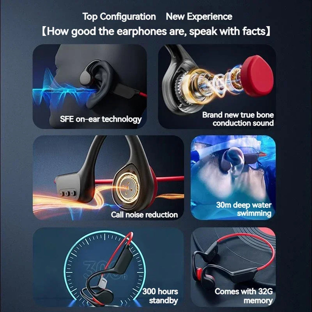DeepWavix Bone Conduction Swimming Headphones - IPX8 Waterproof