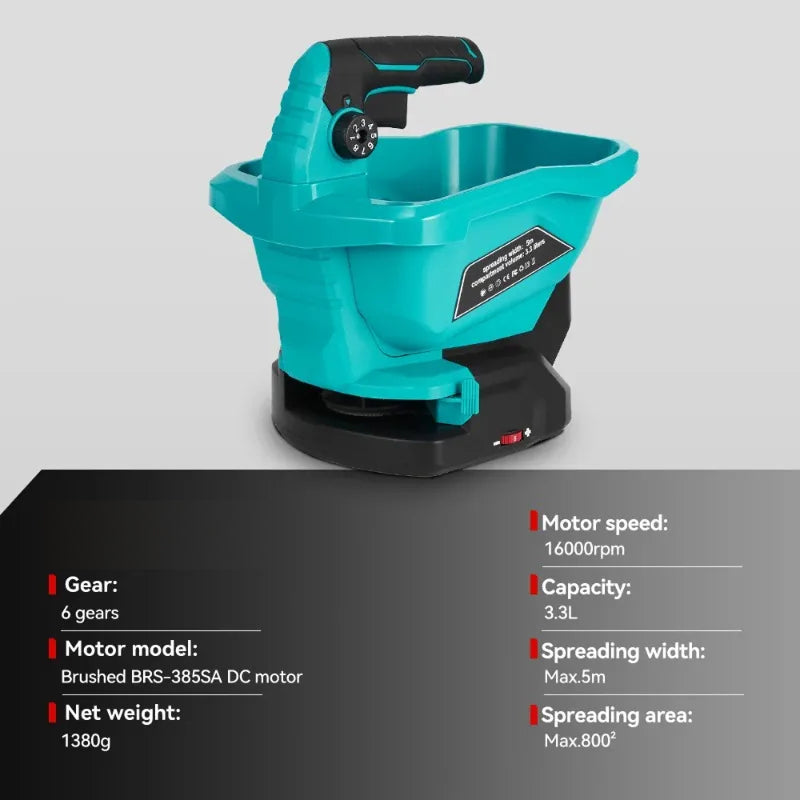 GranViki Battery-Powered Lawn Spreader for Seed & Fertilizer