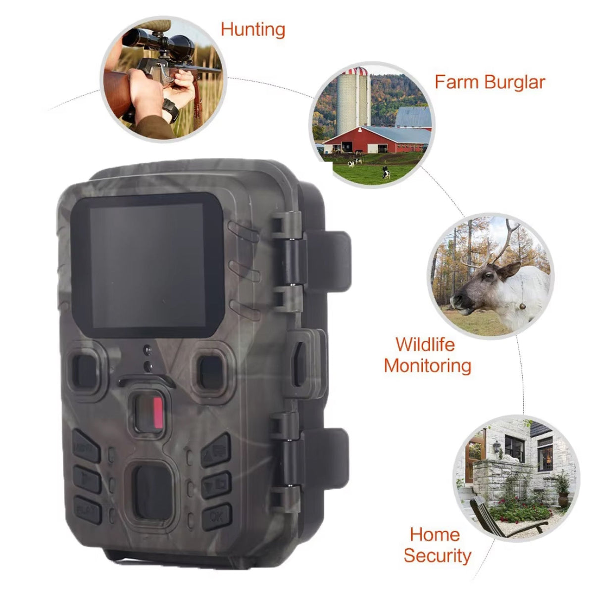 FaunPeak 20MP WiFi Wildlife Garden Camera with Night Vision