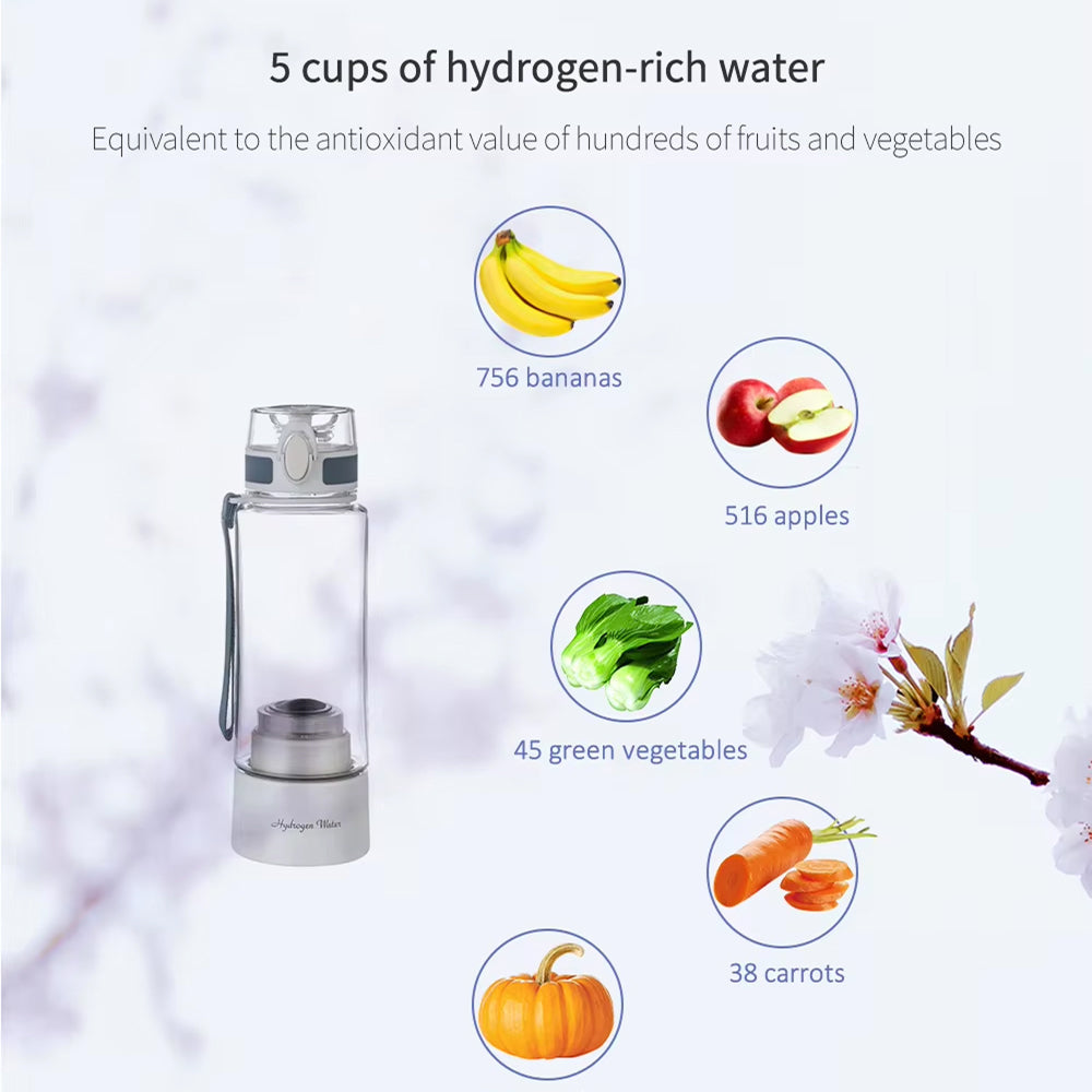 HydroSpak