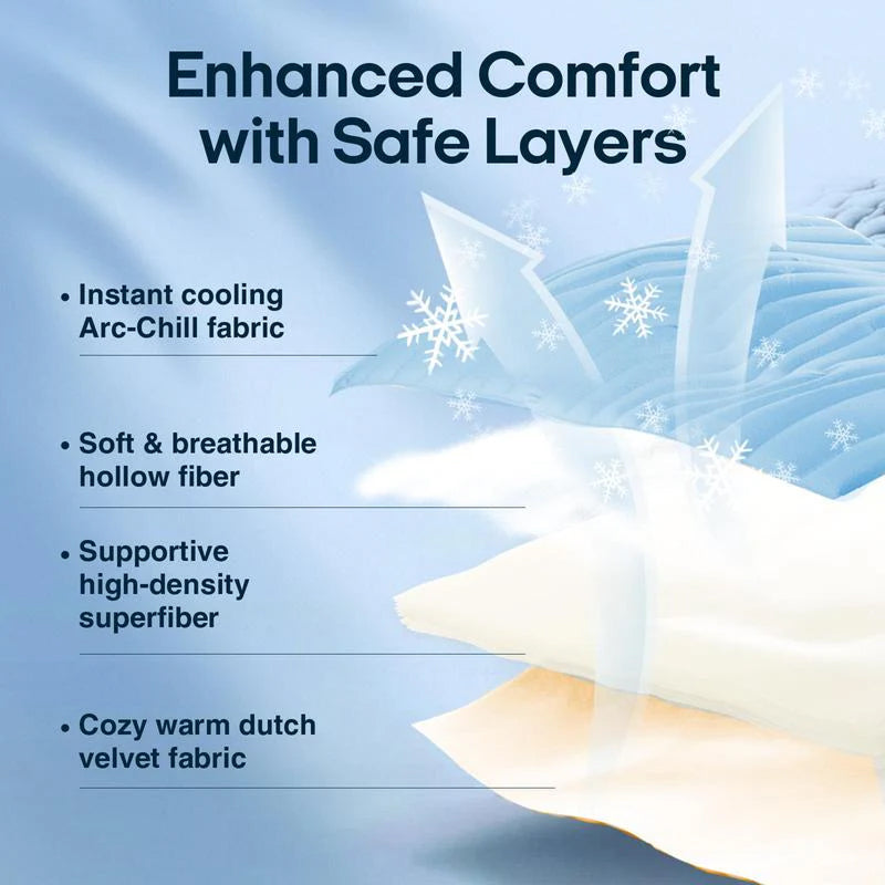 Kobolaf Dog Cooling Mat with Japanese Arc-Chill Technology