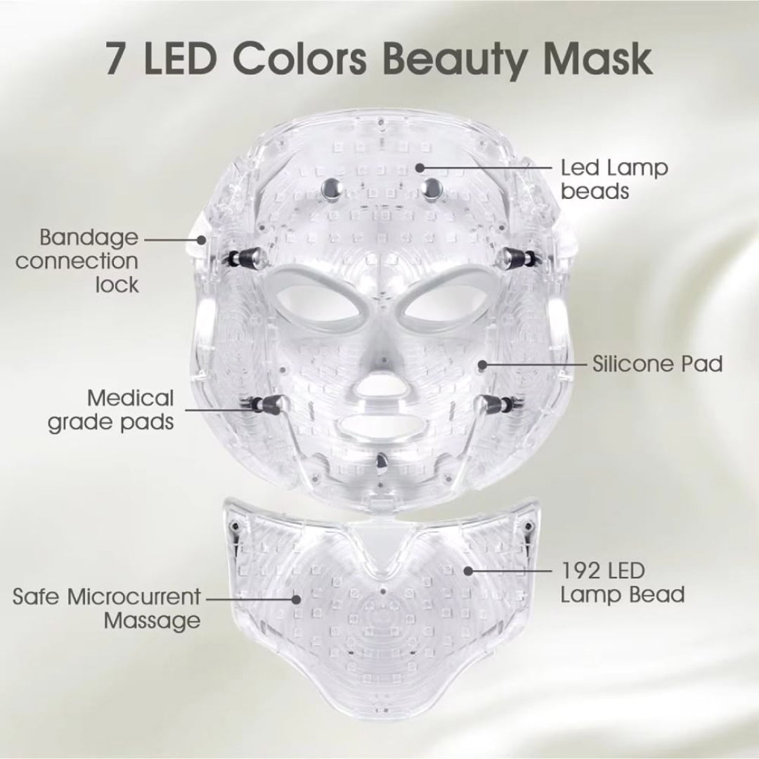 LumieNyxx 5-in-1 LED Face Mask for Anti-Ageing & Radiant Skin