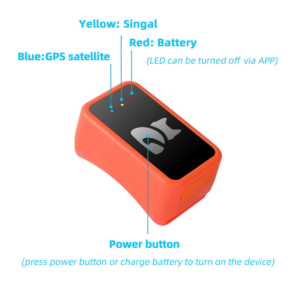 PawiSition GPS Cat Tracker - No Subscription Pet Tracking UK