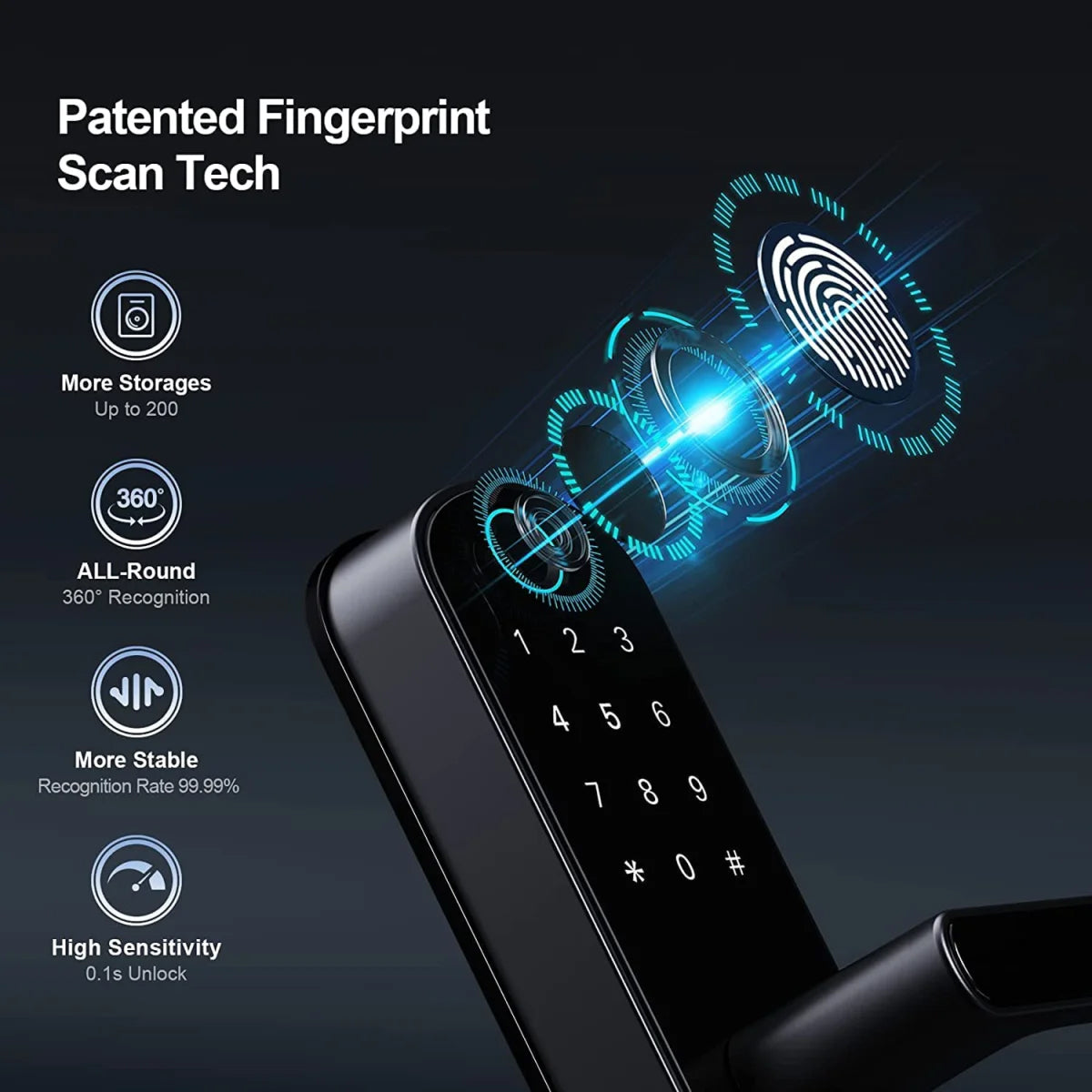 SafeeBolt Smart Biometric Fingerprint Door Lock UK