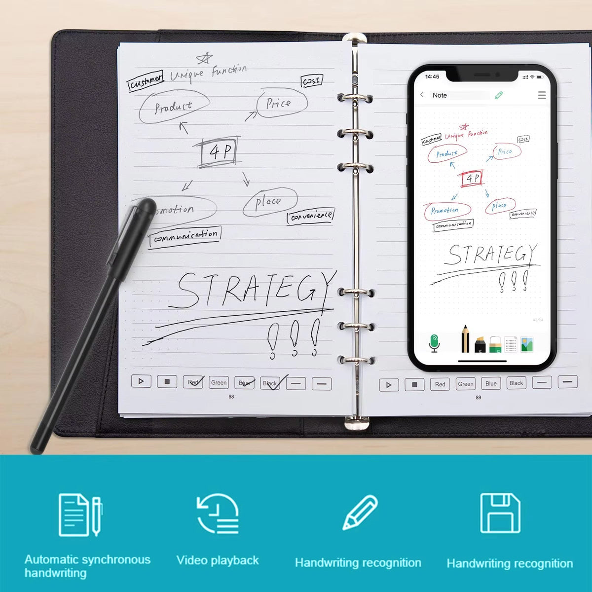 SynkaNote Digital Notepad for Smart Handwriting Capture and OCR