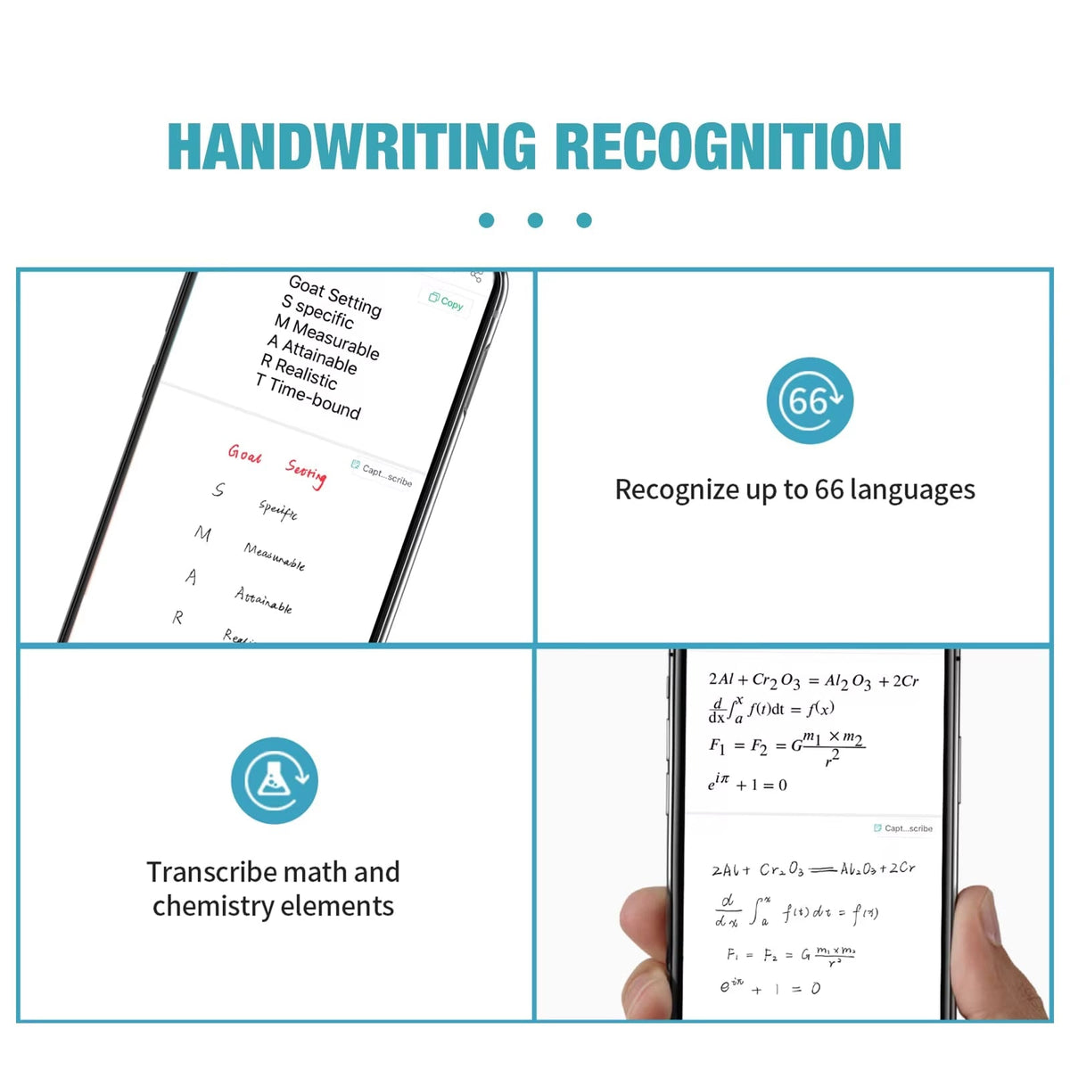 SynkaNote Digital Notepad for Smart Handwriting Capture and OCR