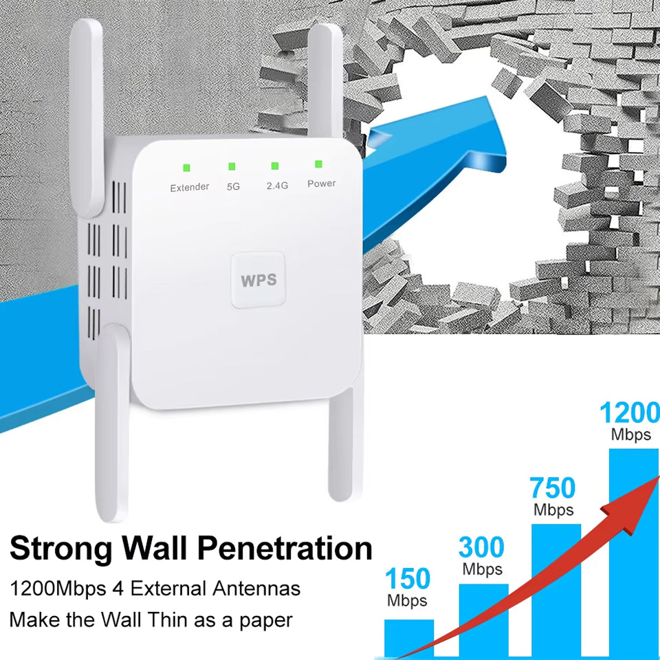 WiBoofy AC1200 Dual-Band WiFi Extender & Broadband Booster