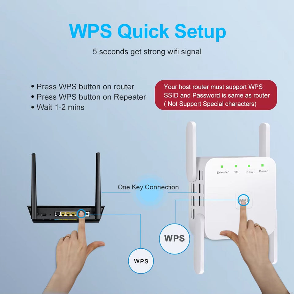 WiBoofy AC1200 Dual-Band WiFi Extender & Broadband Booster