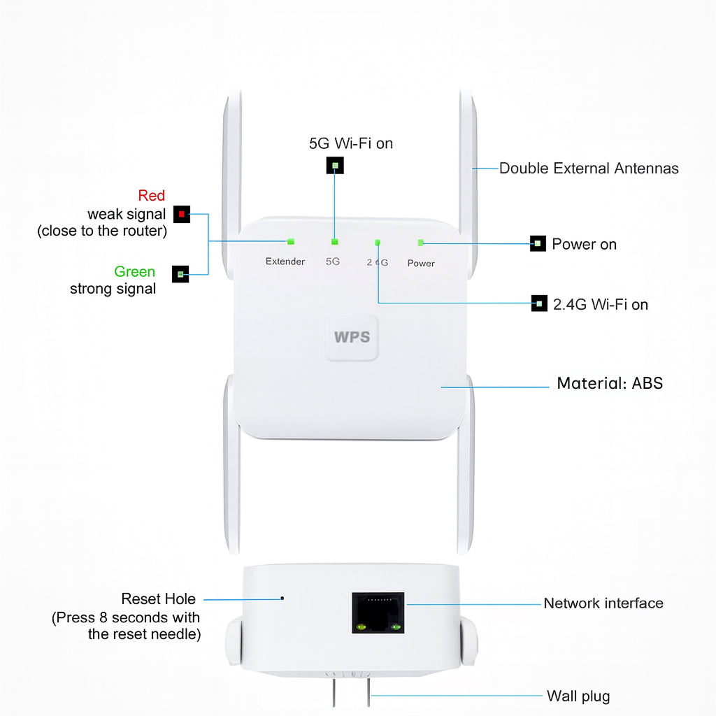 WiBoofy AC1200 Dual-Band WiFi Extender & Broadband Booster