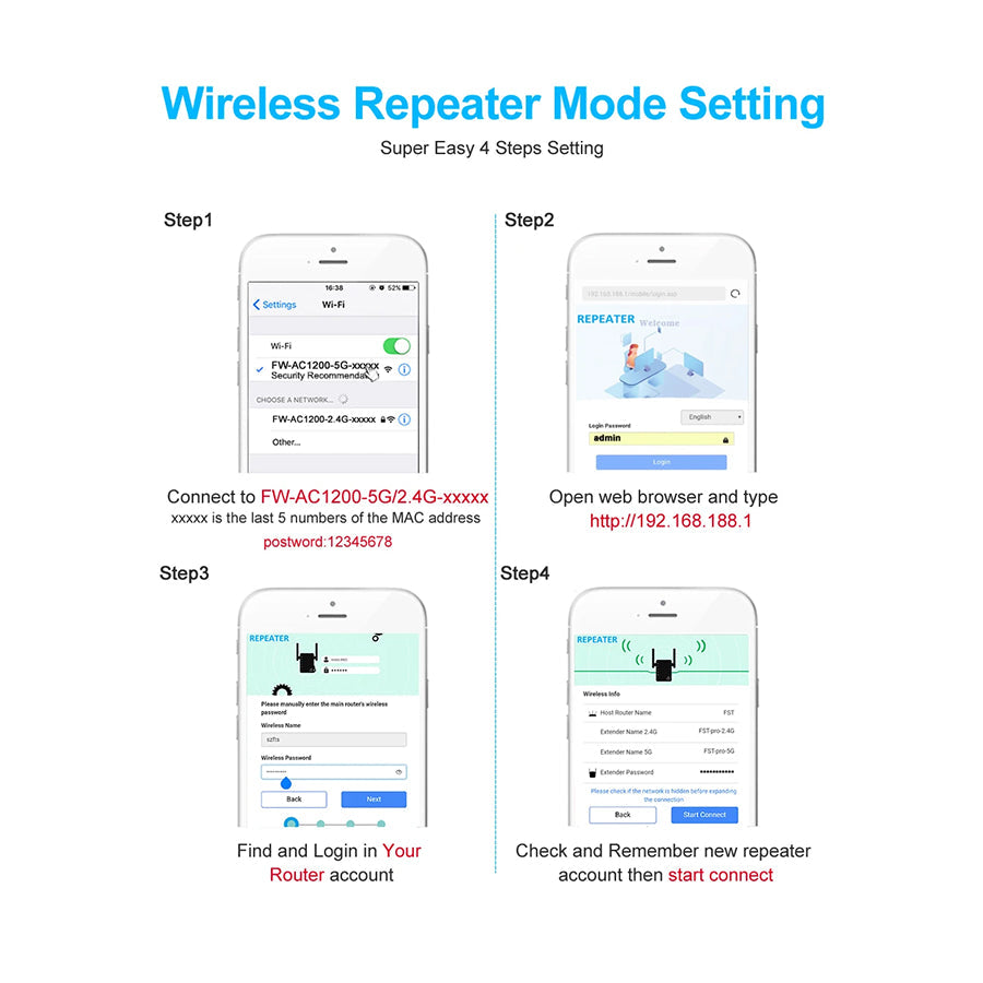 WiBoofy AC1200 Dual-Band WiFi Extender & Broadband Booster